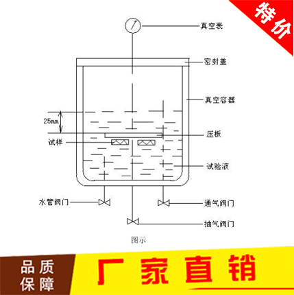 密封試驗儀,泄露儀,密封儀 密封試驗儀,泄露儀,密封儀