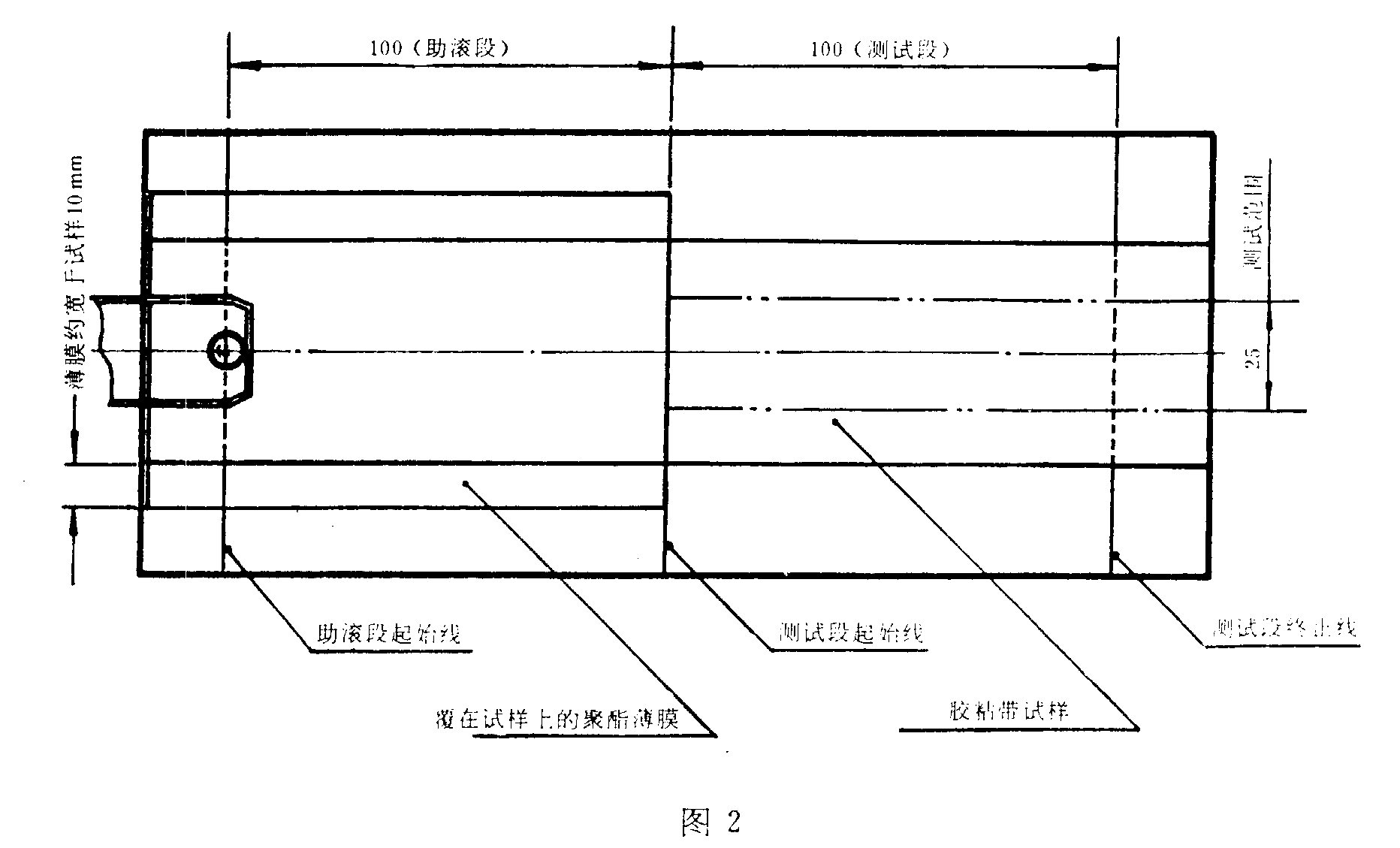 膠布初粘性試驗儀 膠布初粘性試驗儀