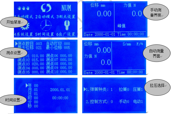 TLS-S50N手動彈簧拉壓試驗機 TLS-S50N手動彈簧拉壓試驗機
