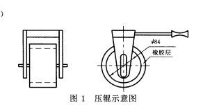 手動(dòng)滾輪手動(dòng)滾輪 手動(dòng)滾輪手動(dòng)滾輪